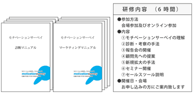 研修／マーケティング・診断考察マニュアル
