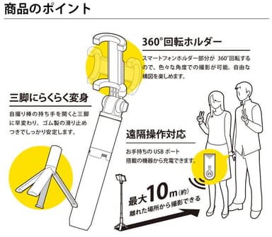 商品説明１