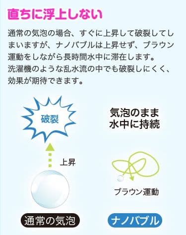 ナノバブル特長