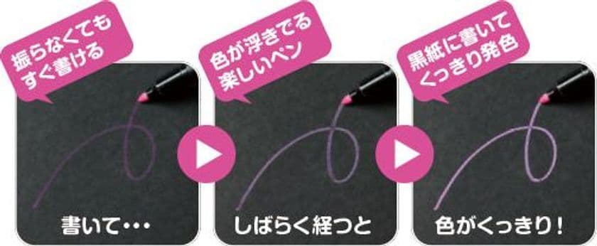 黒紙に色が灯る魔法のインキ【マジック グロー】　
メッセージカードやお店の装飾に使えるアイテム