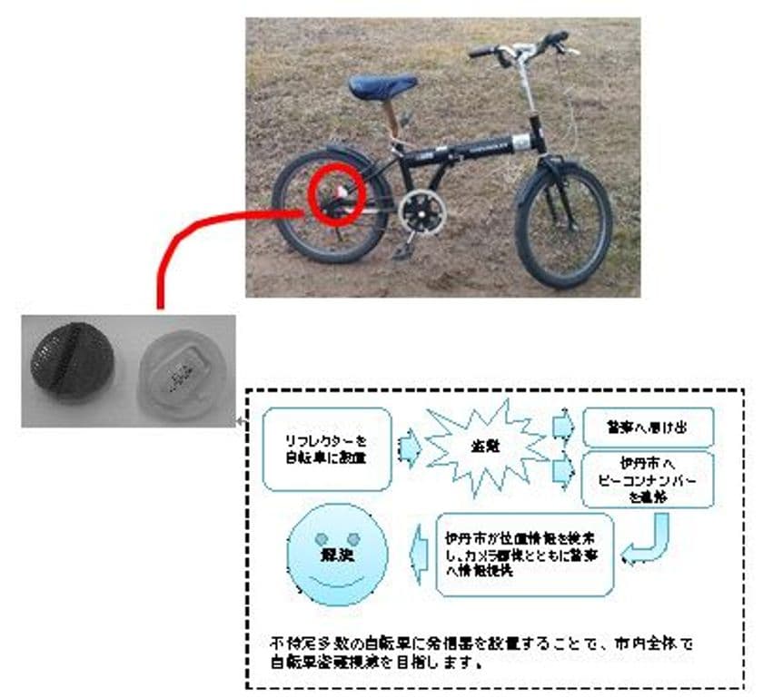 自転車×ビーコンで盗難自転車を追跡！
～安全・安心見守りネットワークを活用して、
自転車盗難対策の社会実験を実施！！～