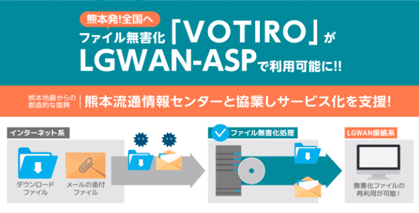 ジャパンシステム、品川区にLGWAN-ASP方式のメールと
ファイルの無害化サービスを導入