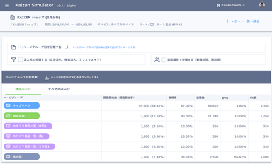 Site Analytics