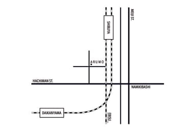 ShopMap