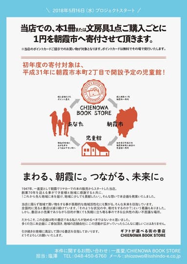「1 Book for Asaka」詳細