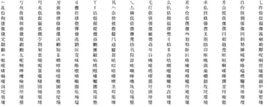 明朝体：JIS第4水準漢字サンプル一例
