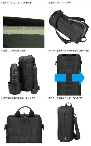 ソフトレンズポーチ130-310 製品特長