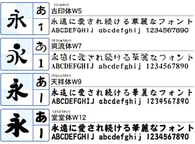 新リリース4書体
