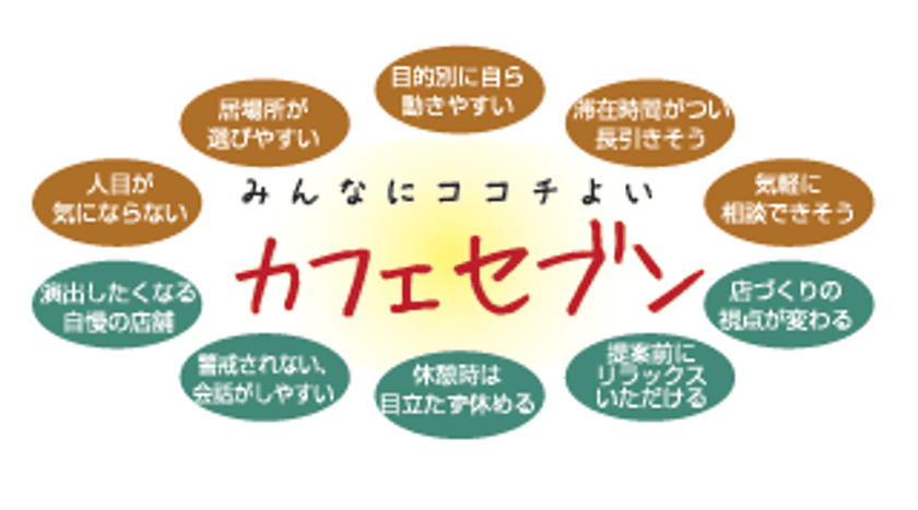 中古車業界の改革を進めるカーセブン、
従来イメージの「入りづらい・車を買わされそう」を払拭　
カフェをイメージした空間へ多摩ニュータウン店をリニューアル