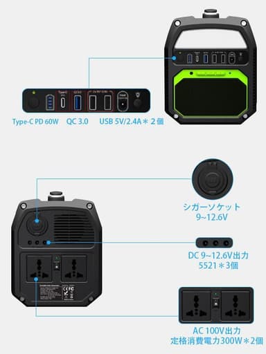 iForway PS300の電気供給