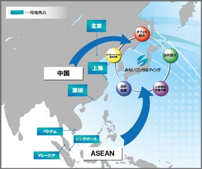 「みらいインバウンド企業センター」を発足、
中国・ASEAN企業の日本進出を「オール・イン・ワン」でサポート