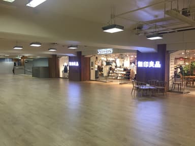 枚方市駅の現況(2018年6月現在)