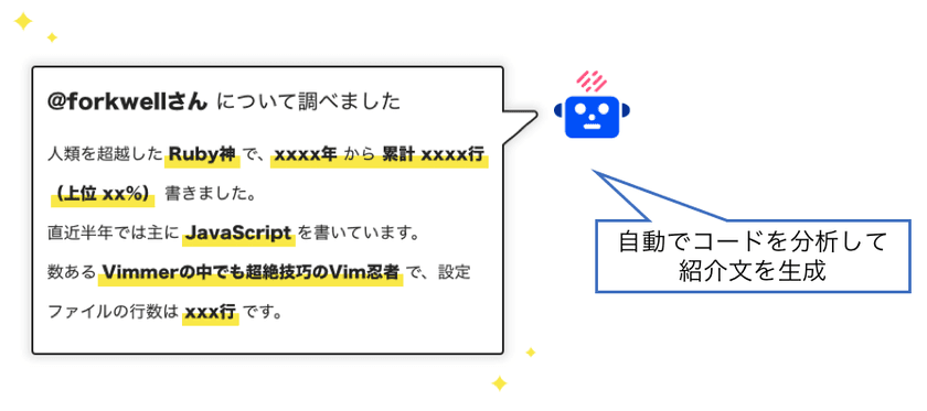 「価値の見える化」で
エンジニアのセルフマネジメントを支援