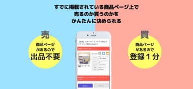 説明1