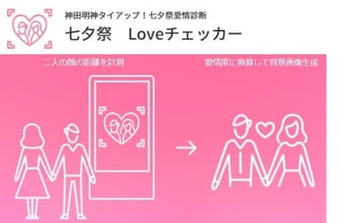七夕祭 Loveチェッカー