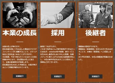対象者