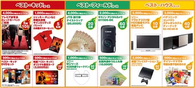 賞品詳細