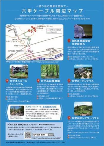 周辺マップ