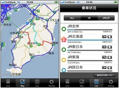 ＜図2.乗車状況の表示機能＞