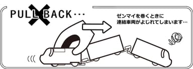 フロントダッシュ式　説明(2)