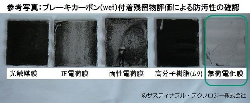 サスティナブル・テクノロジーが“無荷電化”膜防汚技術を開発
～抗菌・防曇技術機能も付与可能～
