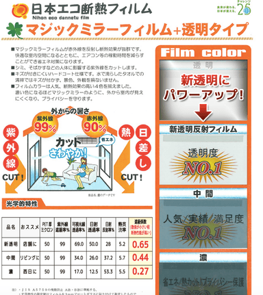 性能データ　濃色