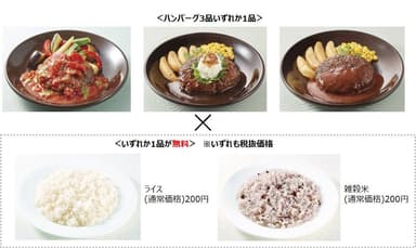 ジョナサンで「タダ飯（ライス）」キャンペーンイメージ