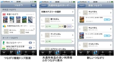 所有品つながり機能に対応