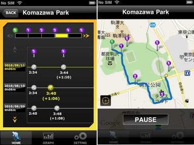 ＜図2.ラップタイムを計測＞