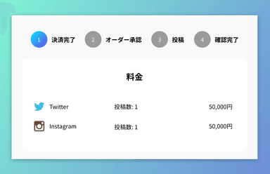 投稿依頼の受付