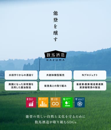 能登を醸す数馬酒造