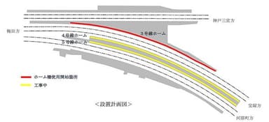 ＜設置計画図＞