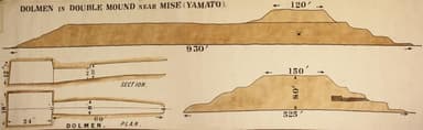 写真1：学会発表時に制作した五条（見瀬）丸山古墳の図面（19世紀末）