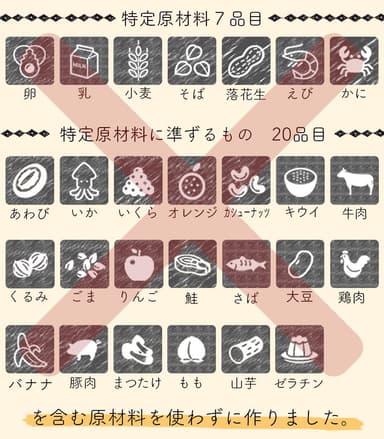 特定原材料等27品目を含む原材料は不使用