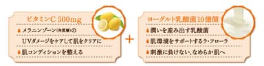 ＶＣ500ヨーグルト乳酸菌10億マスク特徴