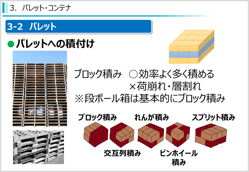 eラーニング「ロジスティクス・オペレーション」シリーズの
3コースをリリース　
物流の基本概念から物流システム、法規制など
重要なポイントを広く網羅！
