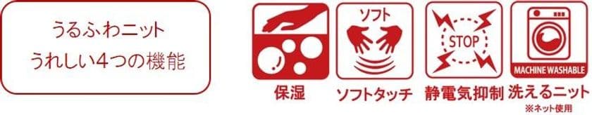 乾燥の季節に水分キープ
Navy(R)「うるふわニット」新発売
