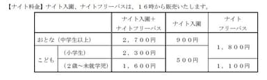 ナイト料金一覧表