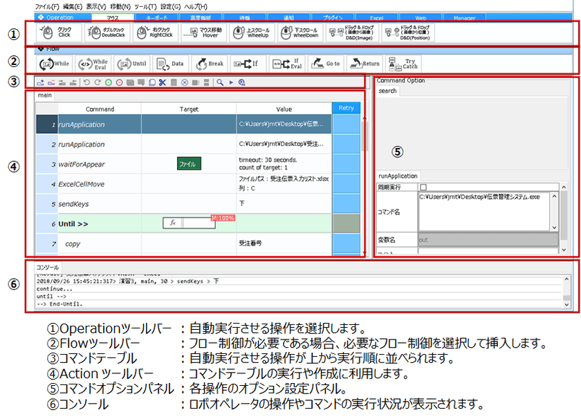 ジェイエムテクノロジー、中堅・中小企業対象にノンコア業務の
生産性向上を目的としたソリューションを10月15日に正式提供開始