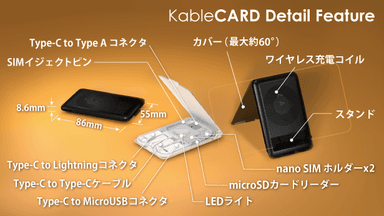 KableCARD機能 1