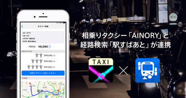 連携およびタクシー料金機能のイメージ画像