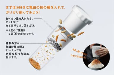使用方法