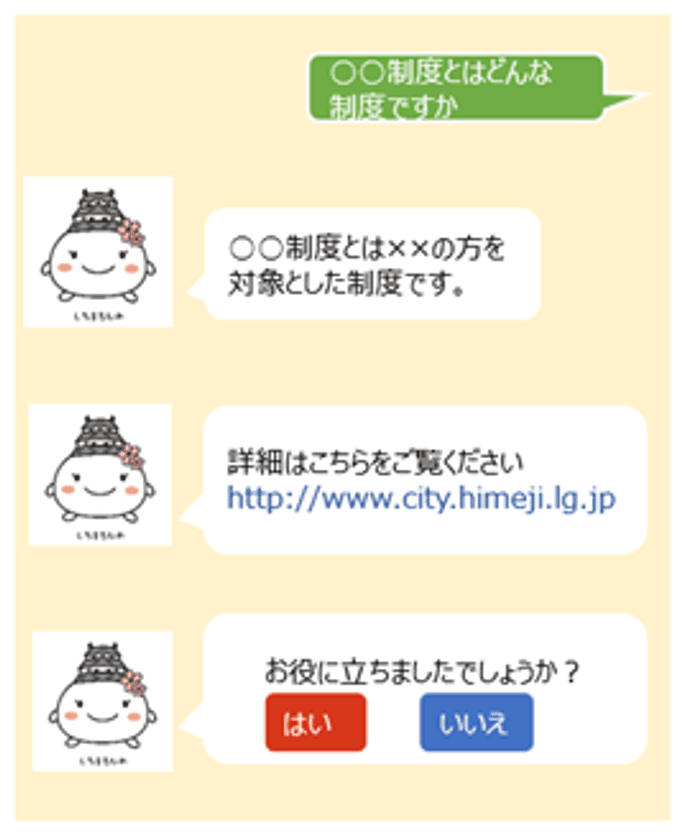 キャメルの対話型問い合わせサービスが姫路市に採用　
住民サービスに特化したAIチャットボットのデータを標準提供