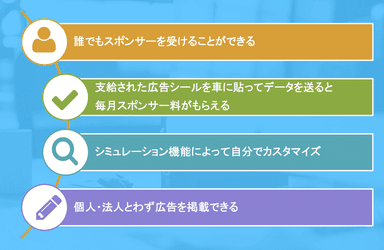 特徴
