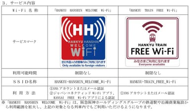 サービス内容
