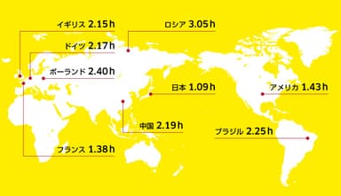 一週間でどれくらいの時間を掃除に費やすか