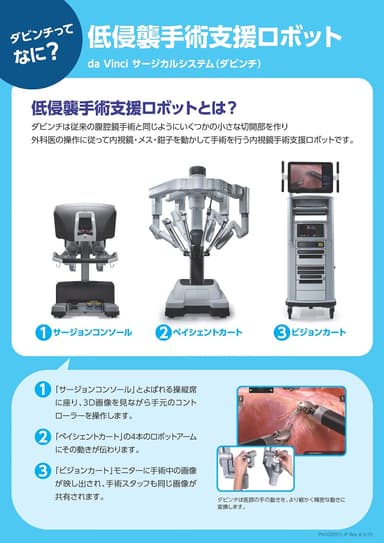 ダビンチについて(1)