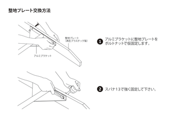 整地プレートは交換可能