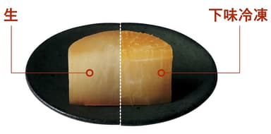 大根を同じ煮汁で30分煮たときの断面を比較（左）生（右）下味冷凍