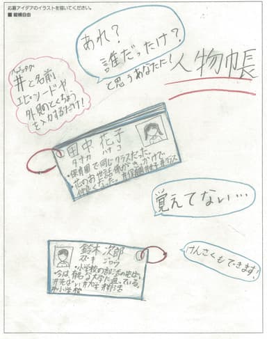 発明記念館賞(優秀賞)「人物帳」